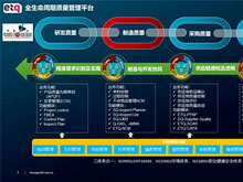 海克斯康：以质量数据驱动锂电企业数字化转型