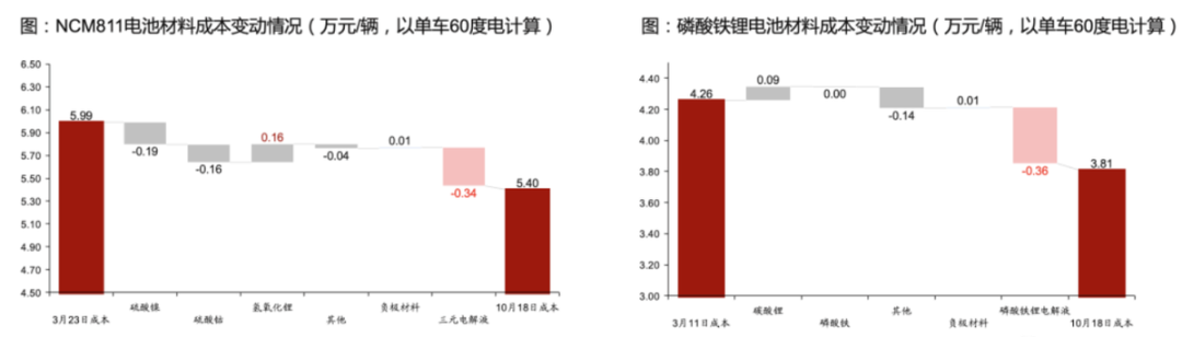 众星捧月的宁王，明年才是真爱考验