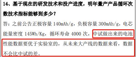 速度超宁德时代！股价暴涨超480%！这家企业4.5GWh钠电池即将量产