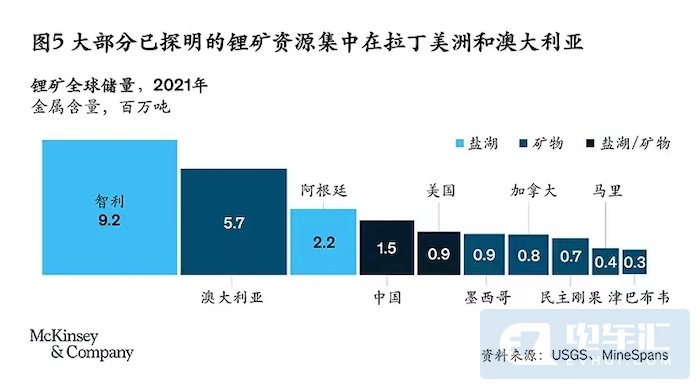 加拿大要求三家中国公司撤资，锂矿企业出海受阻