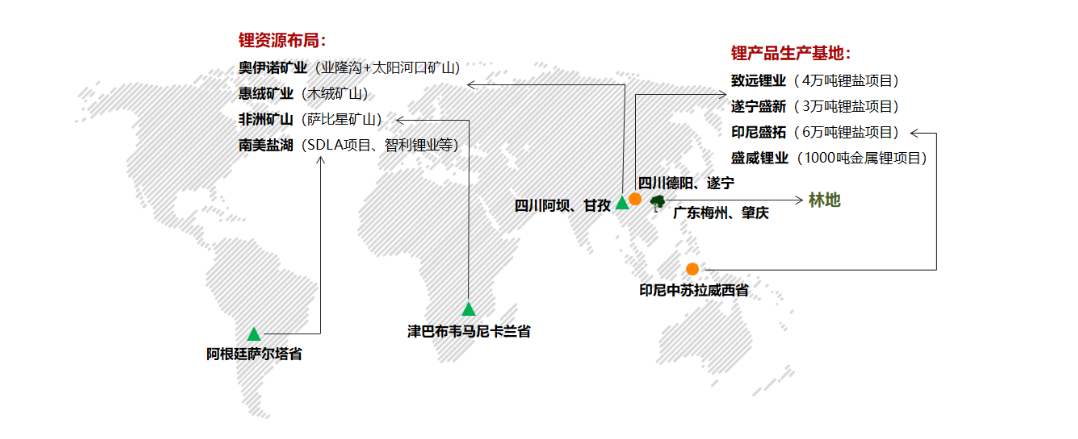 三家上市公司被要求剥离在加拿大锂矿资产，锂矿企业估值或将迎来分化