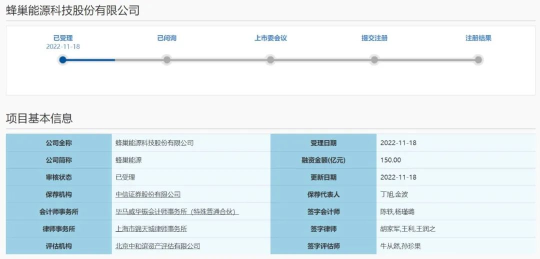 动力电池博弈IPO，狂欢下的隐忧