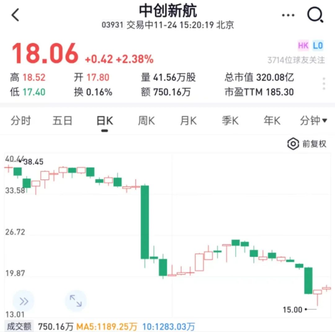 动力电池博弈IPO，狂欢下的隐忧