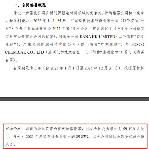 又一锂电材料企业获59亿元订单！