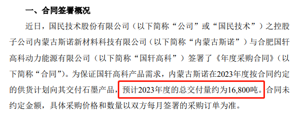 国民技术获国轩高科超10亿元订单！