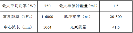 武汉光至科技有限公司参评“维科杯·OFweek 2022年度锂电智造优秀解决方案奖”