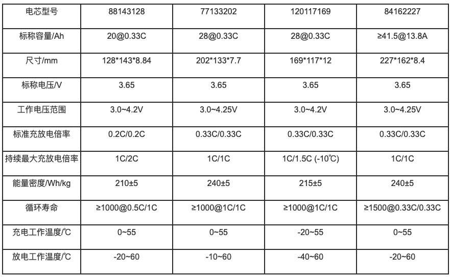 炒股赚了110万元，丢了一家上市公司