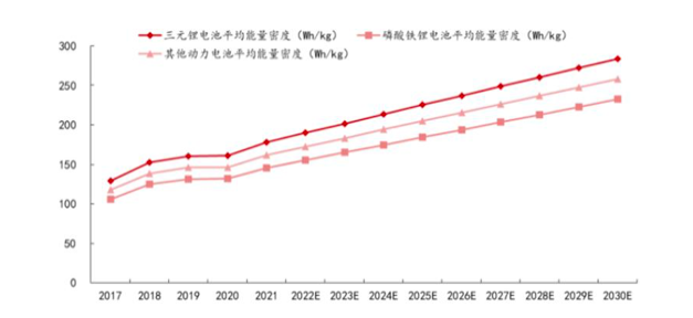 价格暴力乱象丛生，电池回收彻底变味