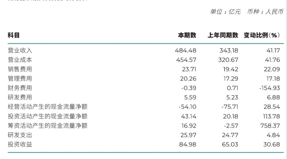 力推电池自给自足，广汽电池工厂正式开工