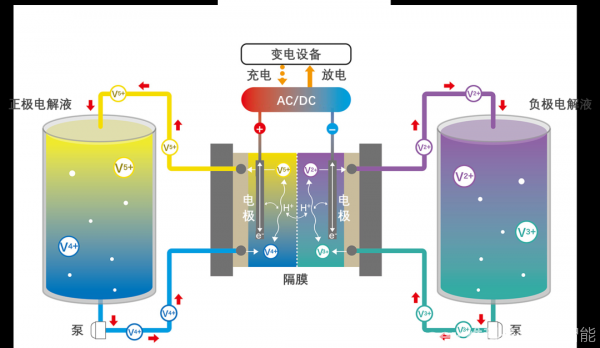 化学电池行业深度报告：缘起，挑战与机遇（下）