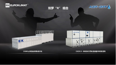 关注锂电除湿：性价比不仅是买的省，更要用的省