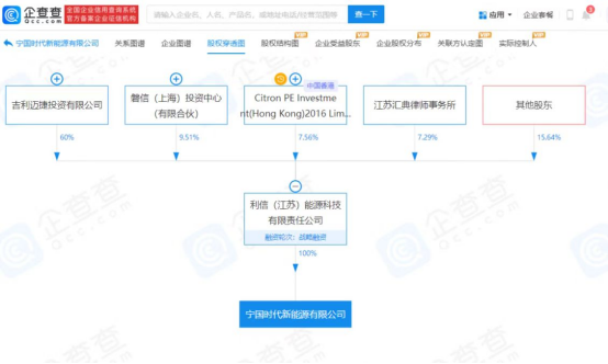 吉利加码自造电池！