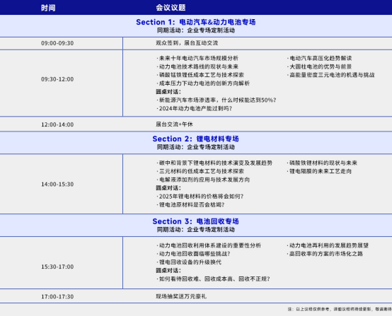 【锂电开年盛会】OFweek 2023（第七届）锂电池&电动汽车产业年会火热报名中！