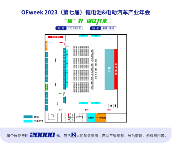 【锂电开年盛会】OFweek 2023（第七届）锂电池&电动汽车产业年会火热报名中！