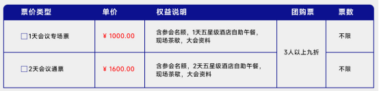 【锂电开年盛会】OFweek 2023（第七届）锂电池&电动汽车产业年会火热报名中！