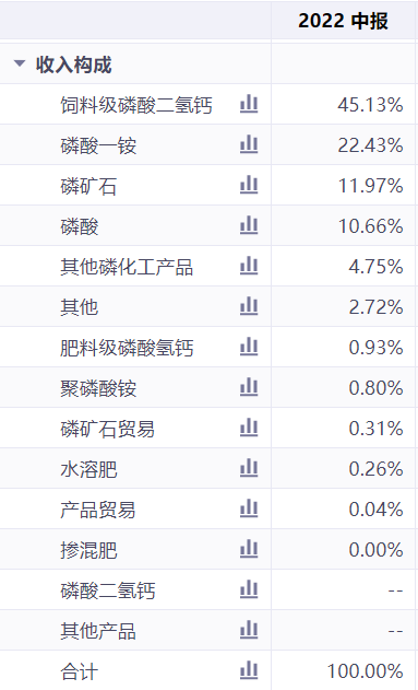 川恒股份“借”来的产能，问题有多大？