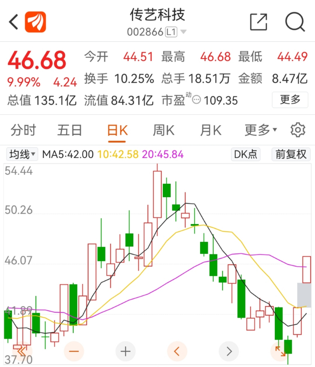 传艺科技签下钠电池首单，4.5 GWh量产产能释放在即，刚获130家机构调研