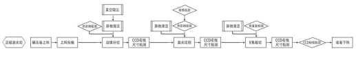 苏州天弘激光股份有限公司参评“维科杯·OFweek 2022年度锂电设备技术卓越品牌”