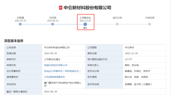 募资近23亿！宁德时代、比亚迪材料供应商IPO过会！