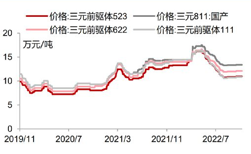 拿下大单，华友钴业“稳”了？