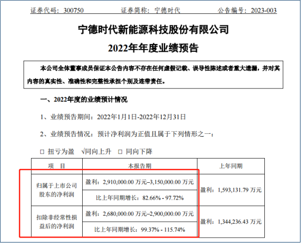 官媒发文力挺“宁王”