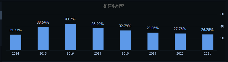 兑现投资者预期，宁德时代全年大赚300亿人民币！