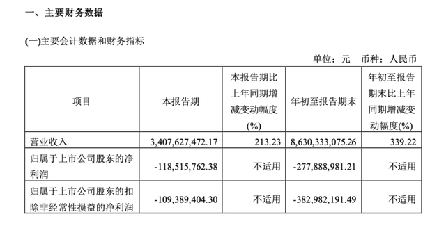 驳回上诉！孚能科技动力电池纠纷案最终结果出炉