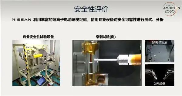 日产终于放大招了：全固态电池研发成功，成本减半，2025年投产！