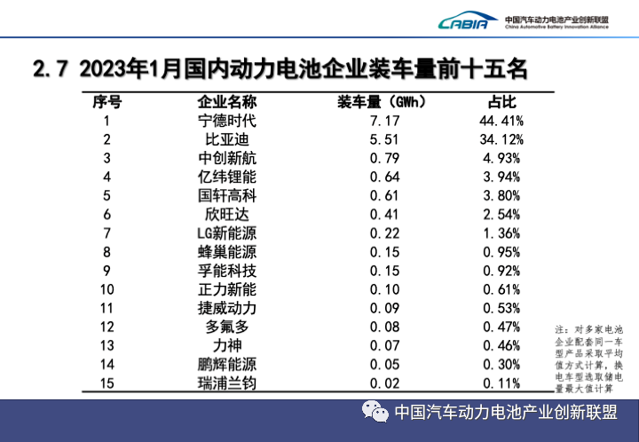 宁德时代“锂矿返利”为哪般？