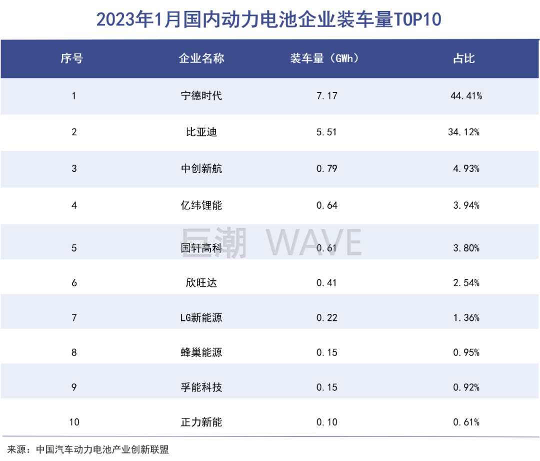 砍价大师曾毓群