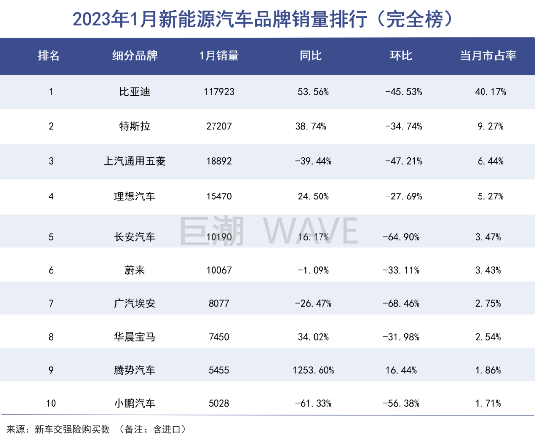 砍价大师曾毓群