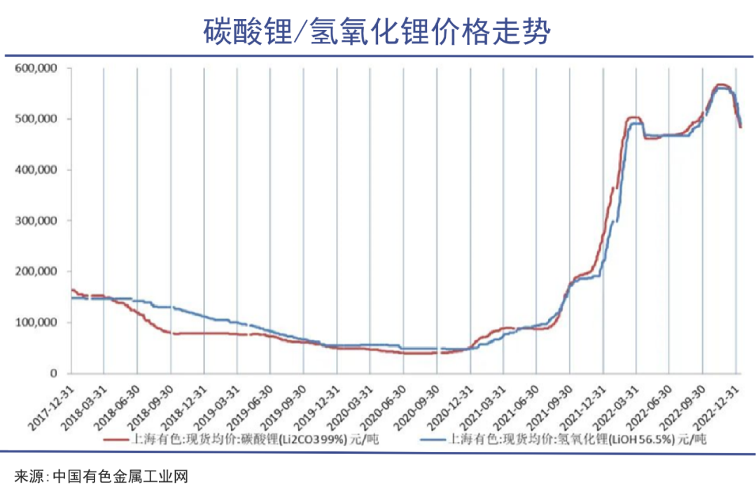 砍价大师曾毓群