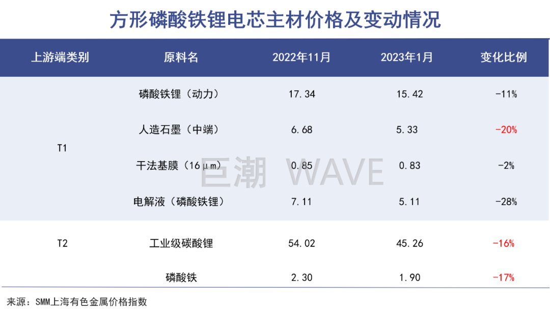 砍价大师曾毓群