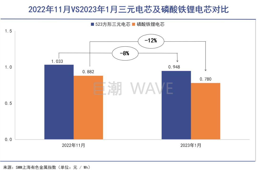 砍价大师曾毓群