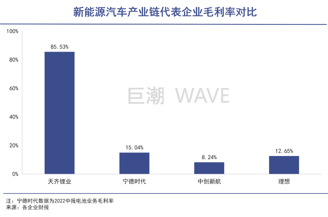 砍价大师曾毓群