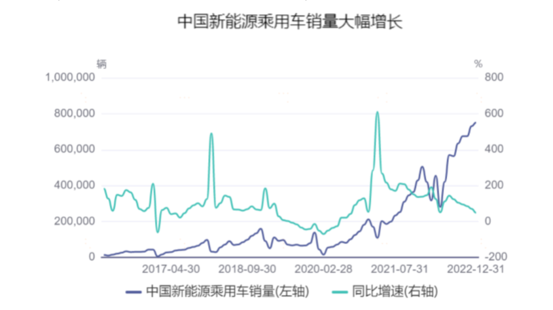 马斯克怒吼，“宁王”背刺，锂业诸侯遭遇“削藩”？