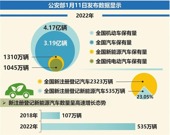 狂飙的电池原材料价格，开始减速了？