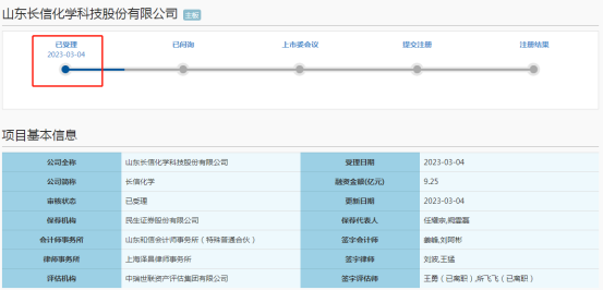 又一锂电材料龙头IPO获受理！