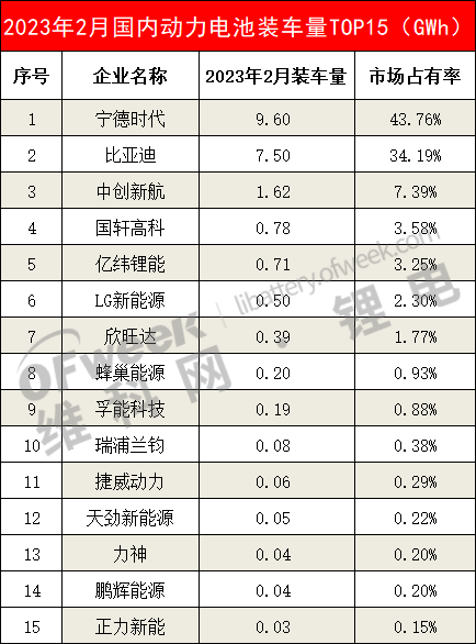 信息量巨大！比亚迪紧急回应！