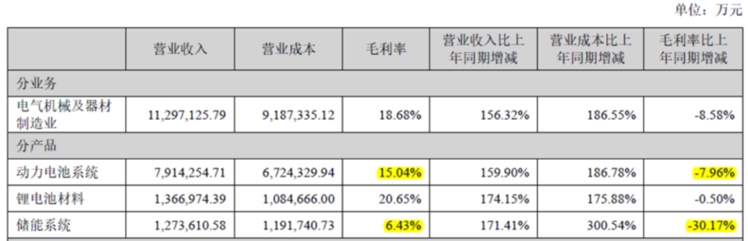 站在悬崖边上的“宁王”