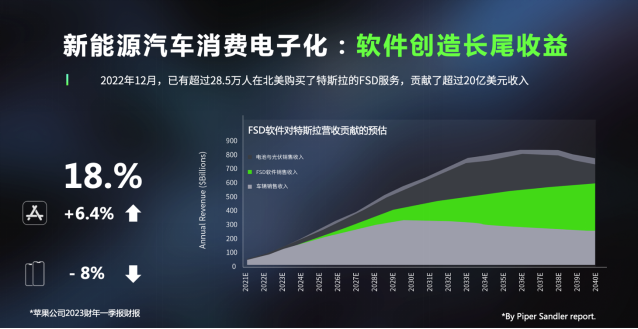 远景动力赵卫军：电动汽车的“降维挑战”