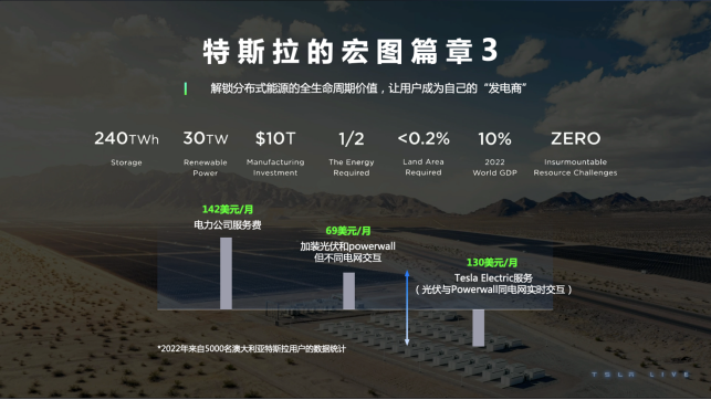 远景动力赵卫军：电动汽车的“降维挑战”