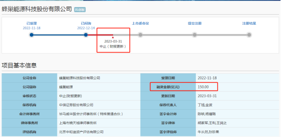 突发！3家锂电企业IPO被中止！