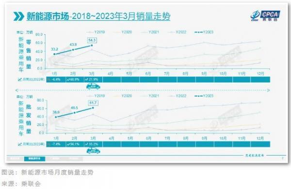 碳酸锂价击穿20万元防线，宁王底兜不住了，何时止跌？