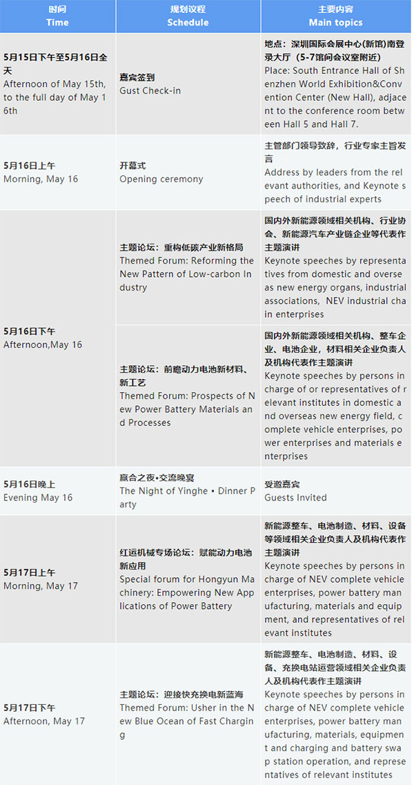 详细议程 | 欢迎参加第四届新能源汽车及动力电池（CIBF2023深圳）国际交流会