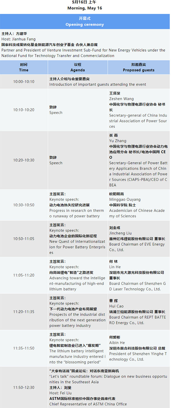 详细议程 | 欢迎参加第四届新能源汽车及动力电池（CIBF2023深圳）国际交流会