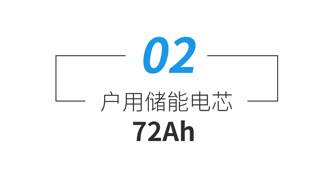 320Ah、钠电、大圆柱等5款电芯齐发，鹏辉能源抢占储能技术高地