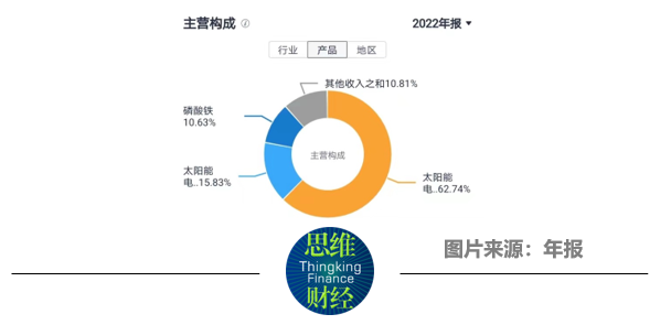 明冠新材跨界锂电受阻，盈利能力尚待修复