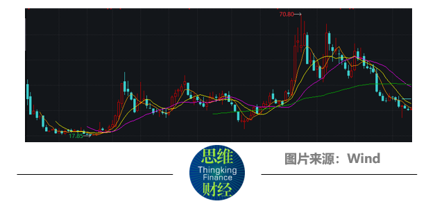 明冠新材跨界锂电受阻，盈利能力尚待修复