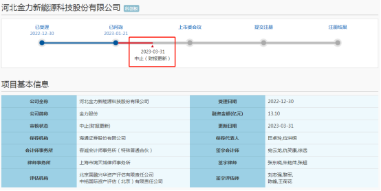 隔膜龙头发起专利诉讼，被告正“冲击”IPO！